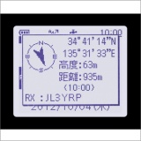 ID-51