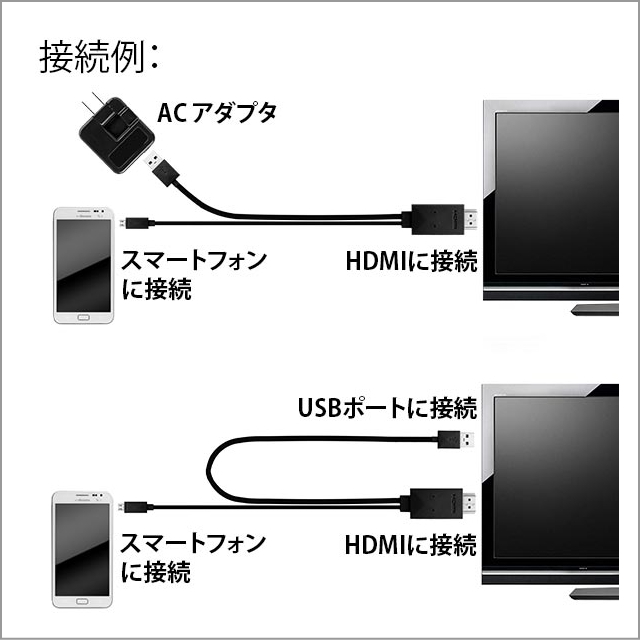 SD-MHLHA02
