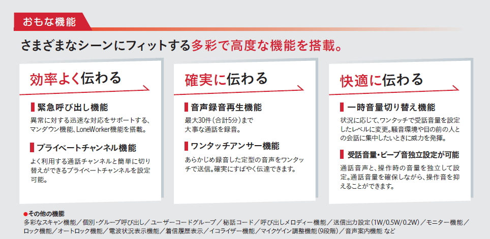 IC-DPR30おもな機能