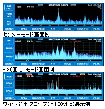 スペクトラムスコープ