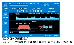 スペクトラムスコープ専用DSP