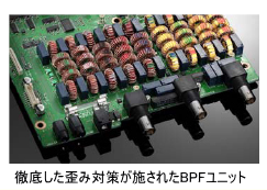 超低歪みを実現したBPF