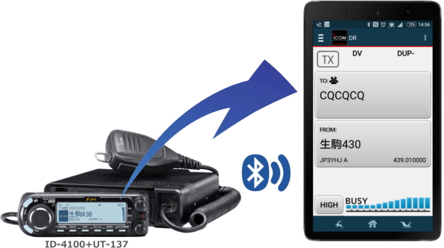 ID-4100の表示を拡大