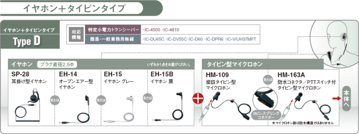 イヤホン＋タイピンタイプ　タイプD