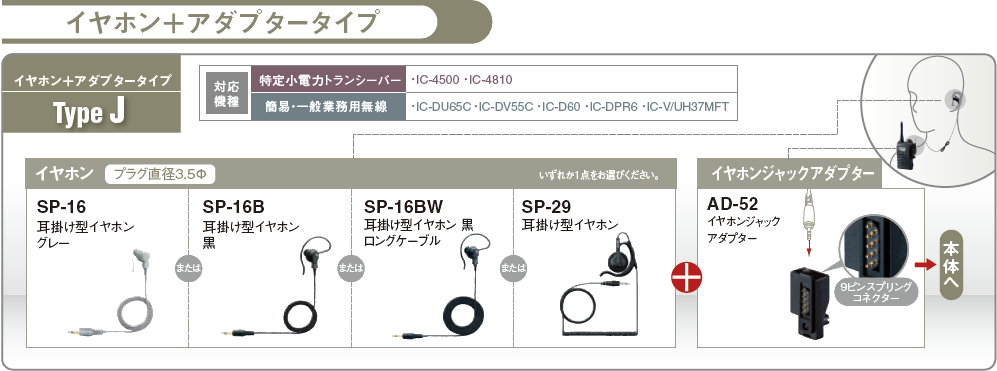 イヤホン＋アダプタータイプ　タイプJ