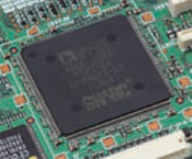 メインバンド用DSP ADSP-21369