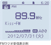 FMラジオ受信表示例