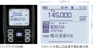 大型LCD&LCDバックライト