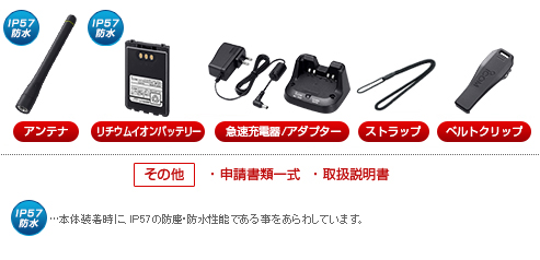 付属品